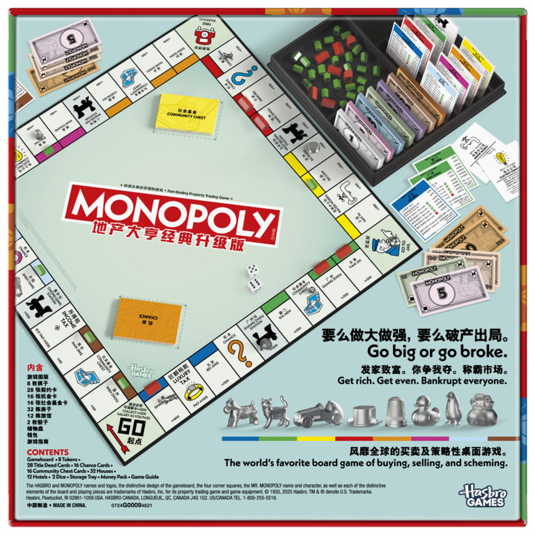 Genuine Hasbro Monopoly Classi - Hasbro Game Monopoly review and price