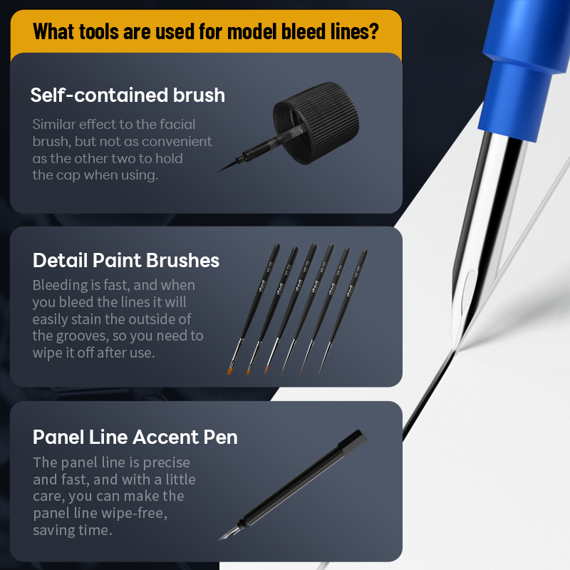 Stedi Water-Based Panel Line R - Tamiya Model Paint Set review and price
