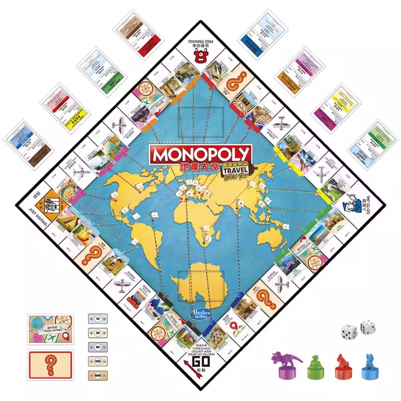 Hasbro Genuine Real Estate Tyc - Hasbro Game Monopoly review and price