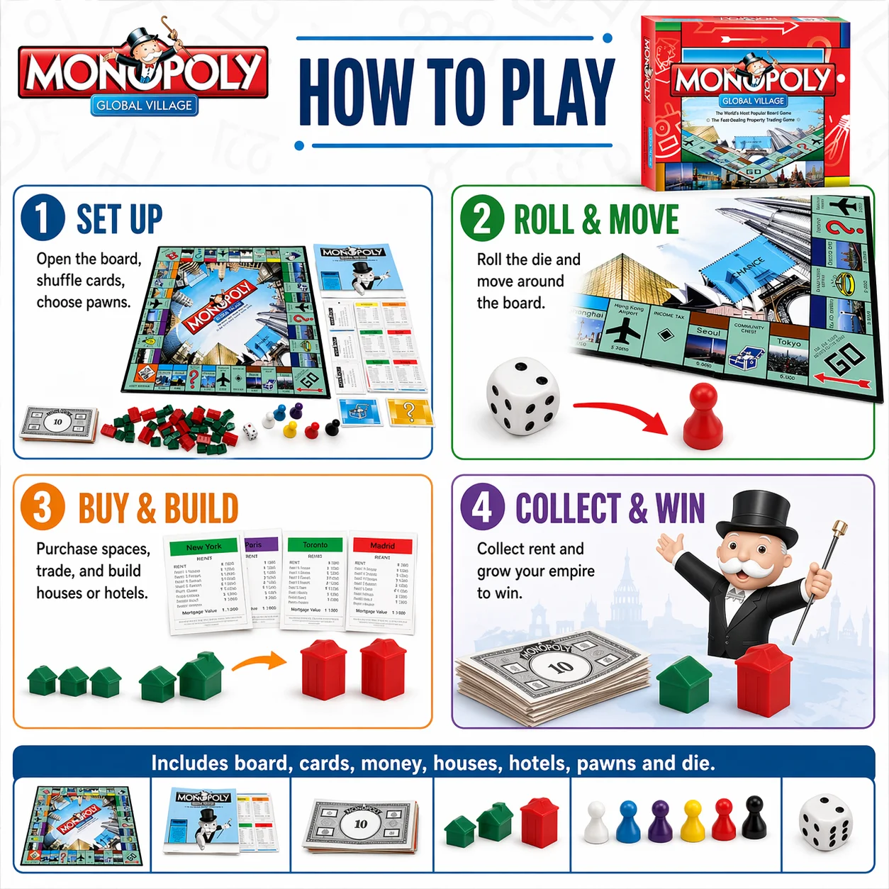 Premium MONOPOLY GLOBAL VILLAG - Hasbro Game Monopoly review and price